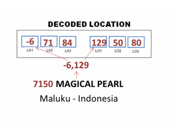 Xaddress gallery image