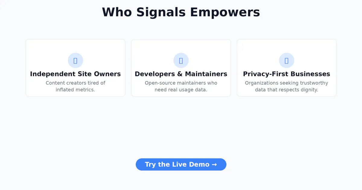 Signals gallery image