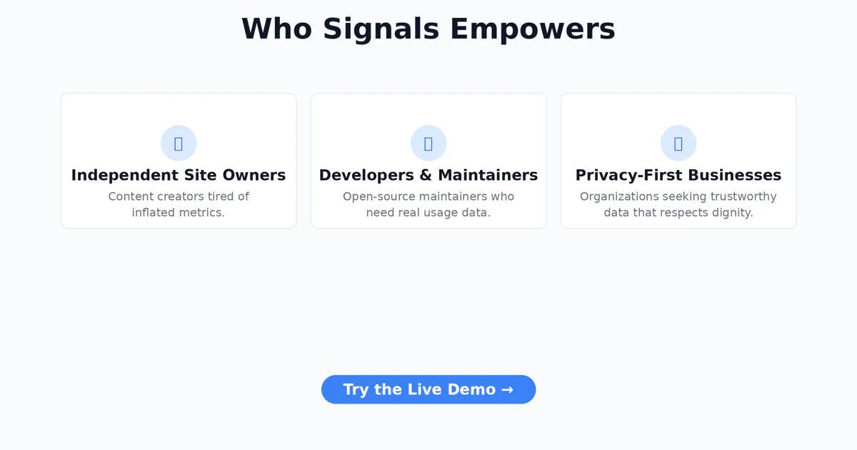 Signals 截图 9