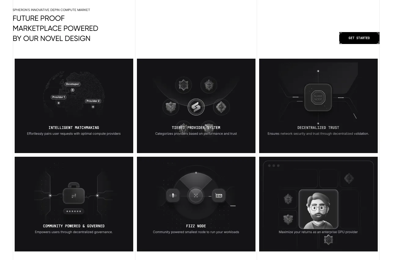 Spheron Network gallery image