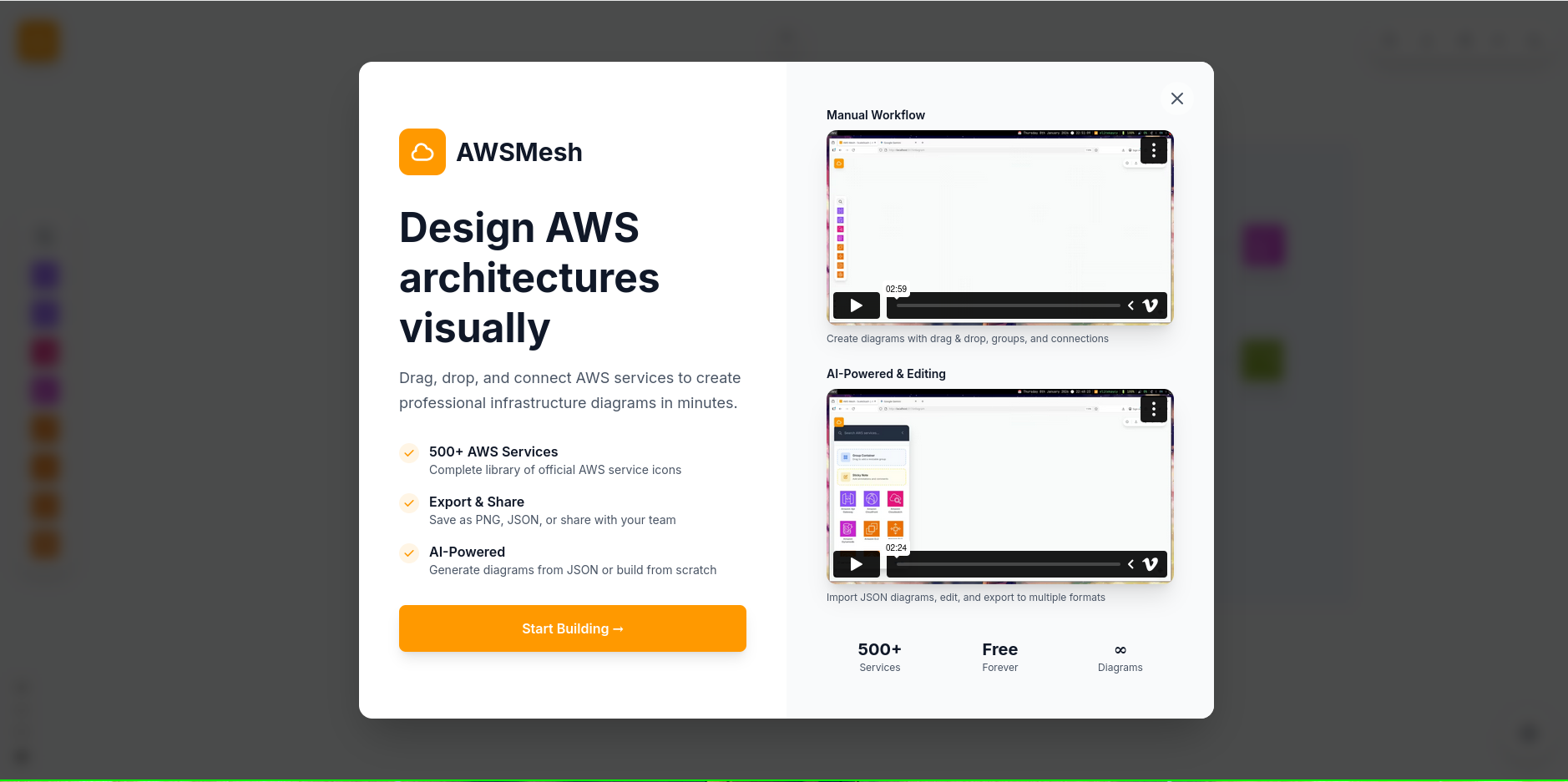 AWS Mesh - ScaleStash gallery image
