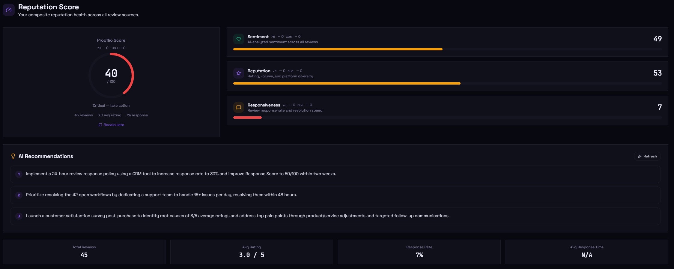 Prooflio - Screenshot 2 showing product features and functionality