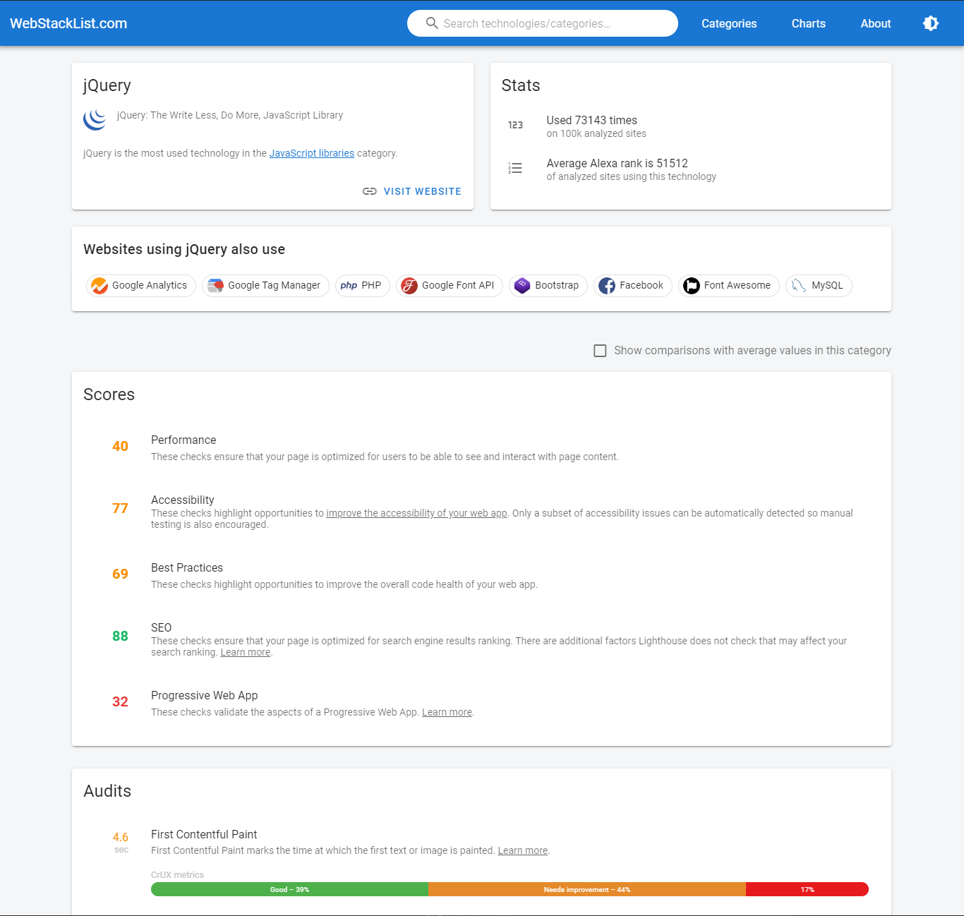 Web Tech Stats gallery image