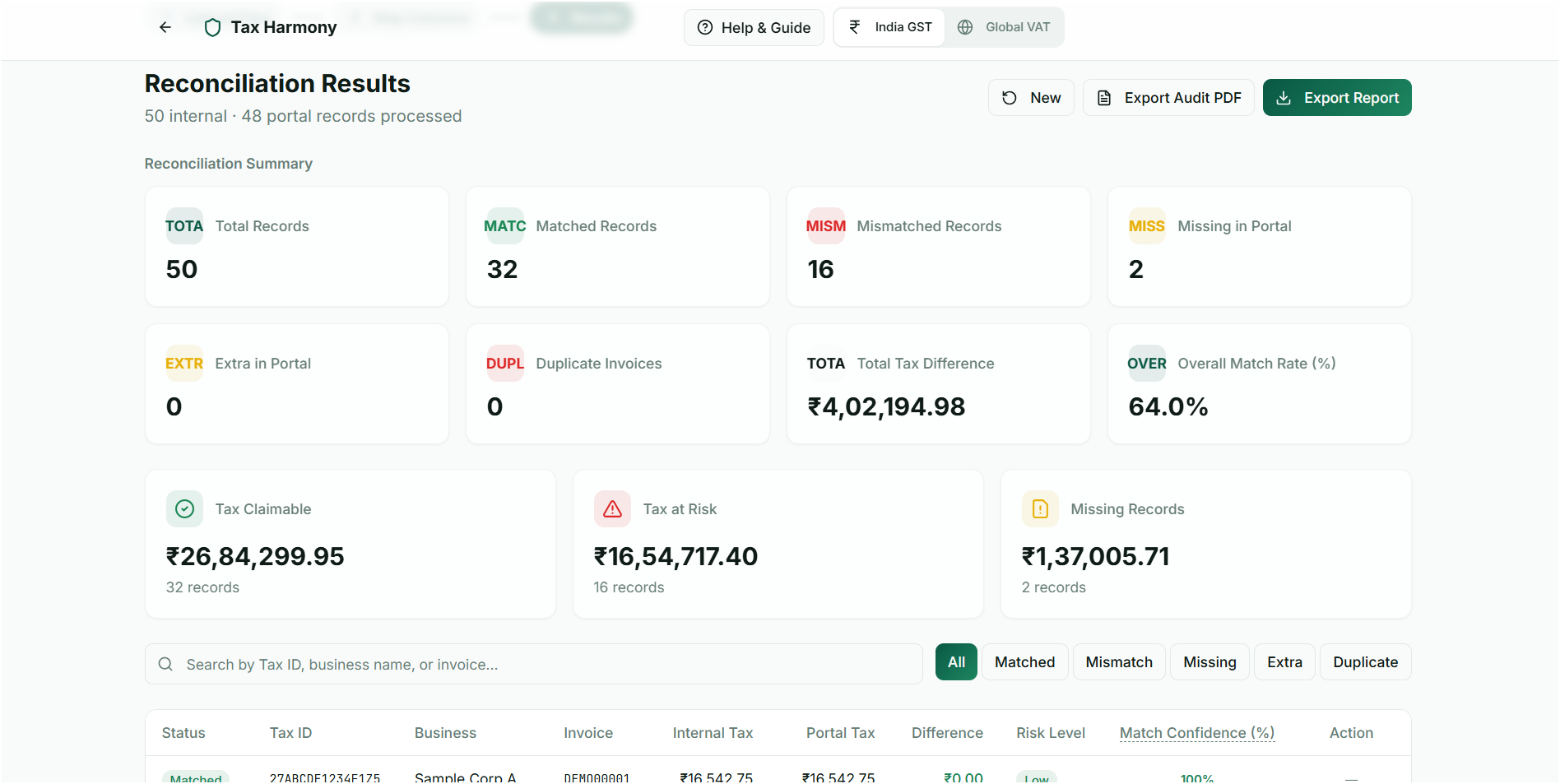 Tax Harmony gallery image