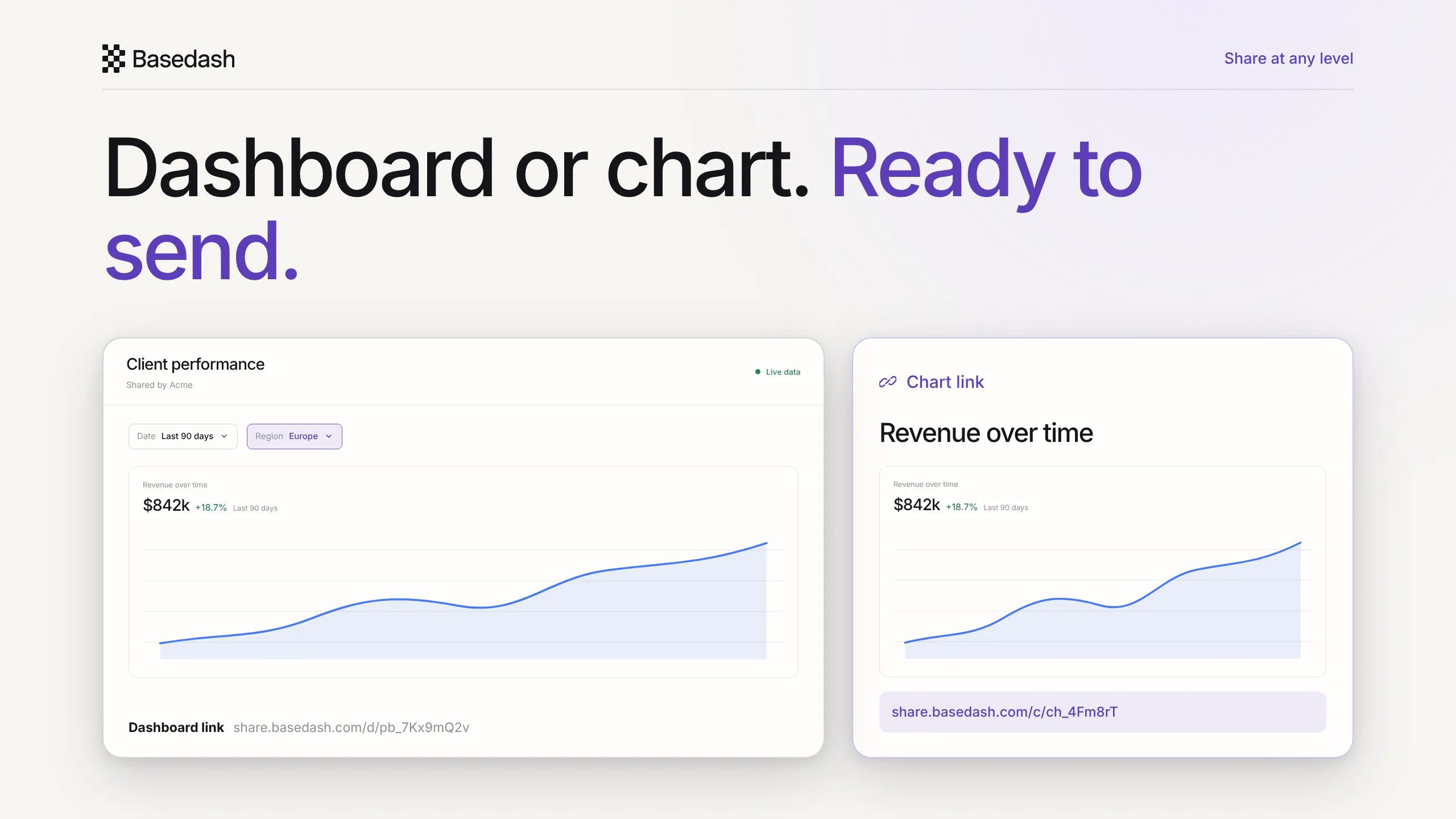 Basedash Public Sharing screenshot 3