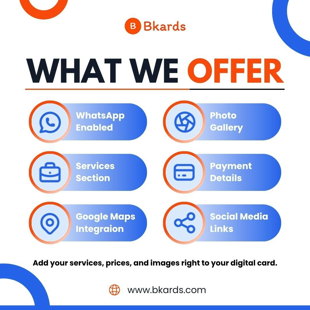 BKards gallery image