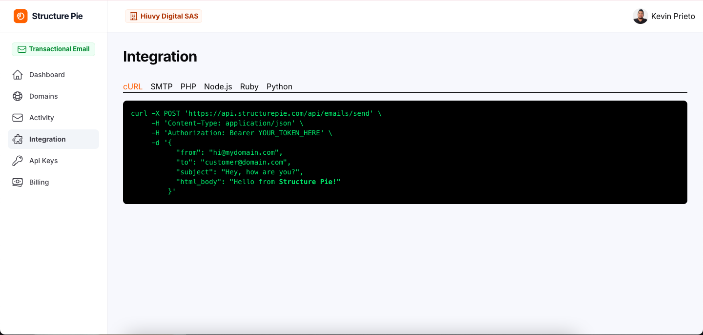 Structure Pie gallery image