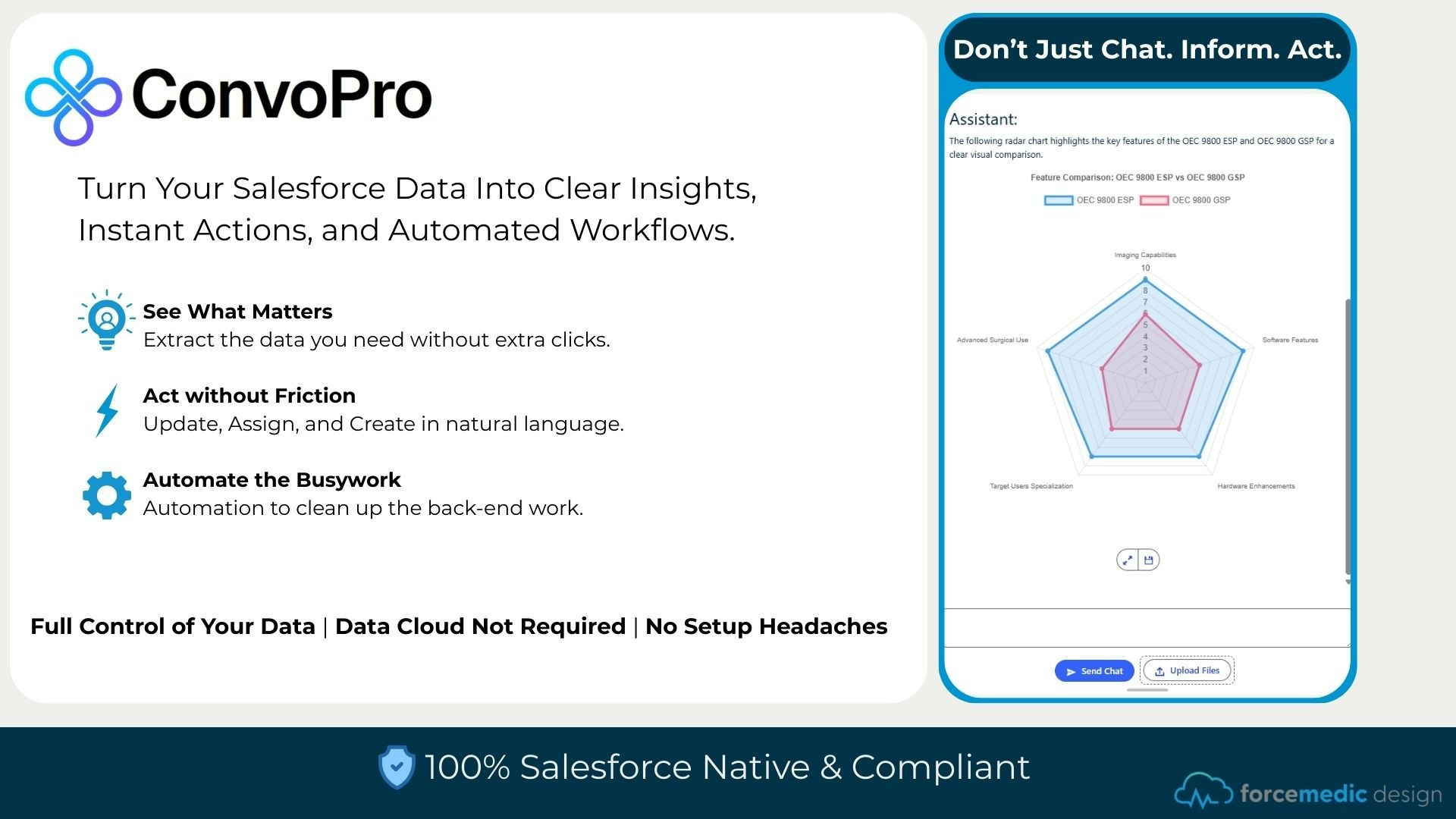 ConvoPro gallery image