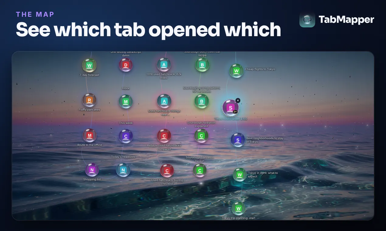 TabMapper gallery image