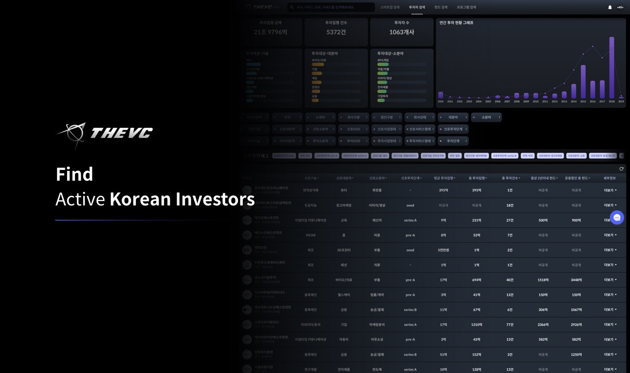 The VC gallery image