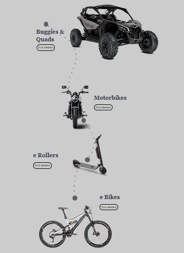 BRRR Motors  - Test Drives Simplified gallery image