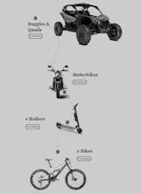BRRR Motors - Test Drives Simplified gallery image