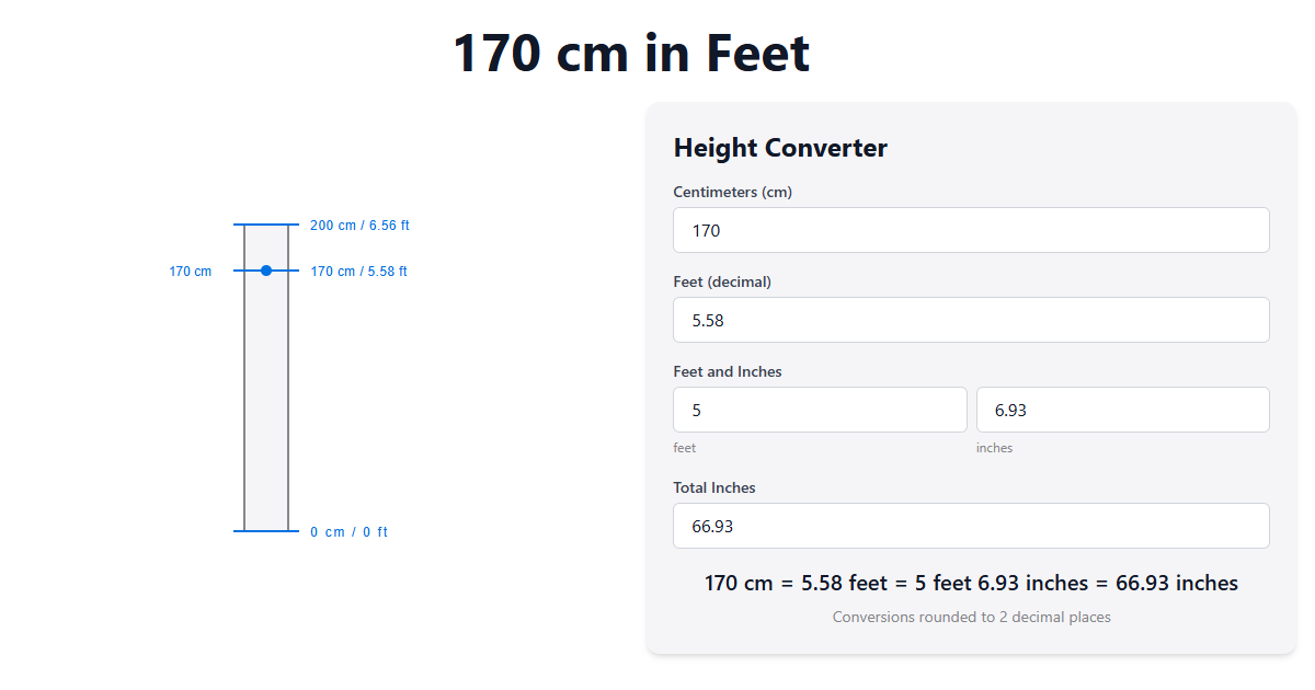 Mídia 1 de 170 cm em pés