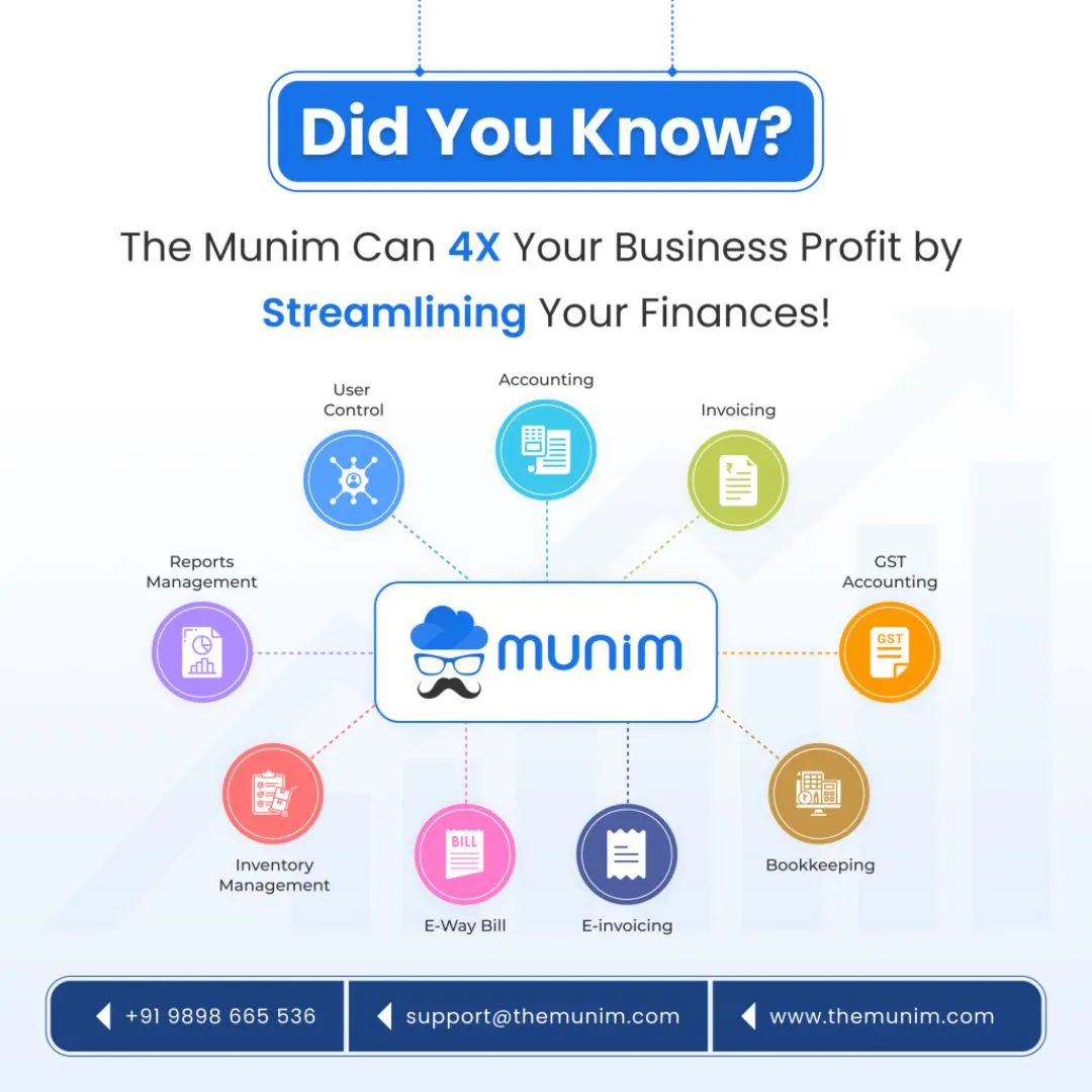 Munim gallery image