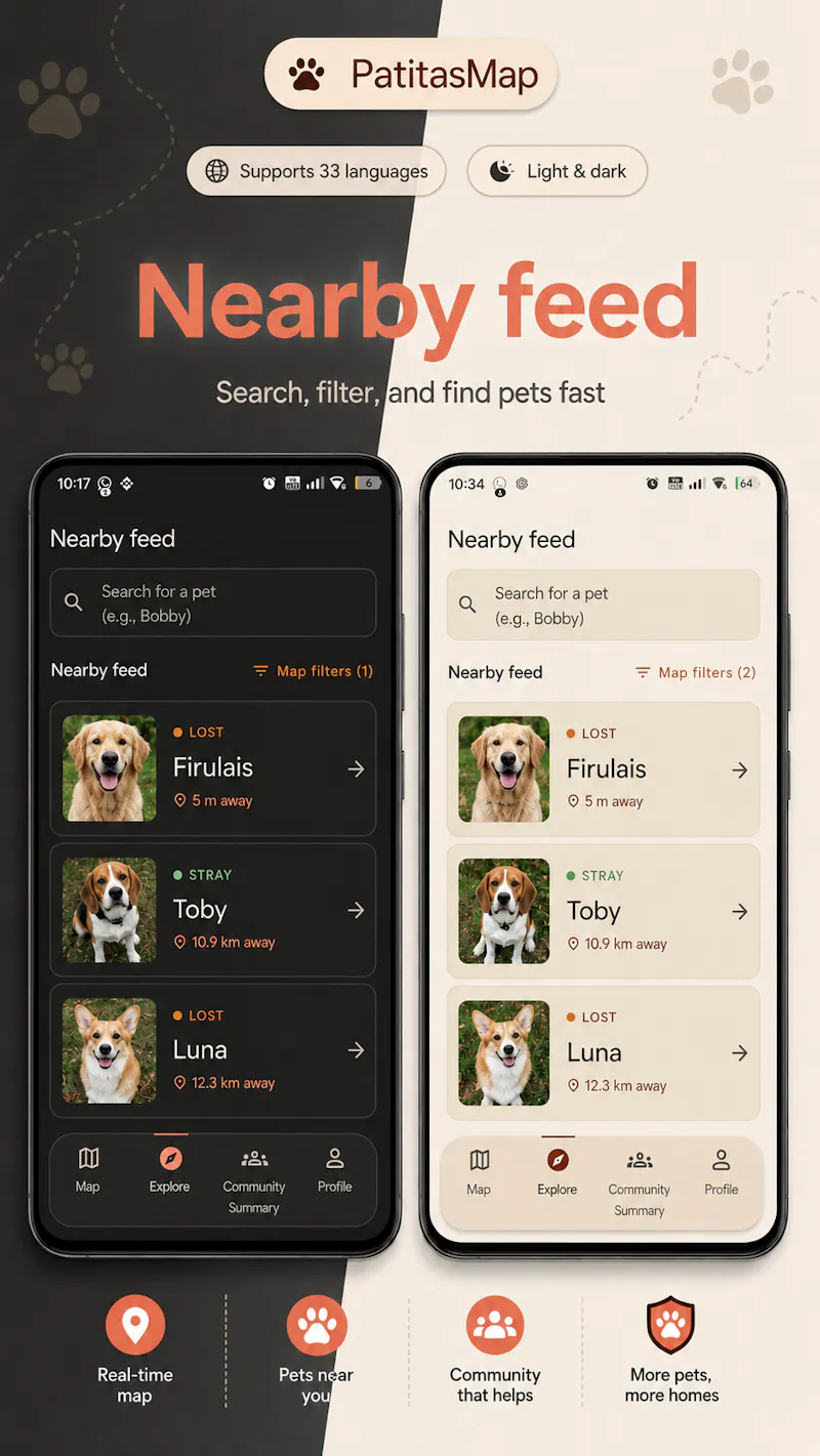 PatitasMap screenshot 2