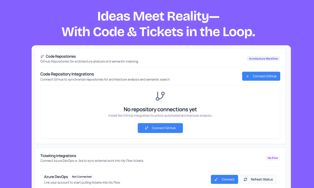 ProFlows.ai gallery image