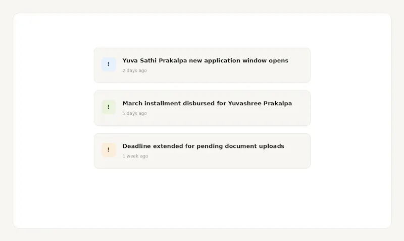 yuvasathistatus.com screenshot 4