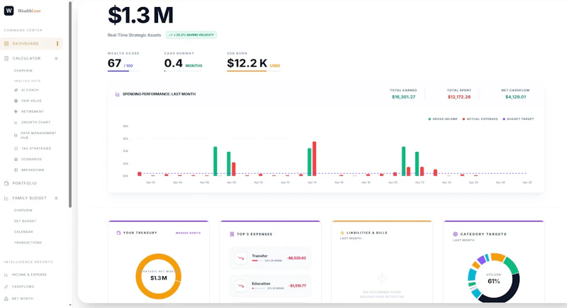 WealthLens screenshot 2