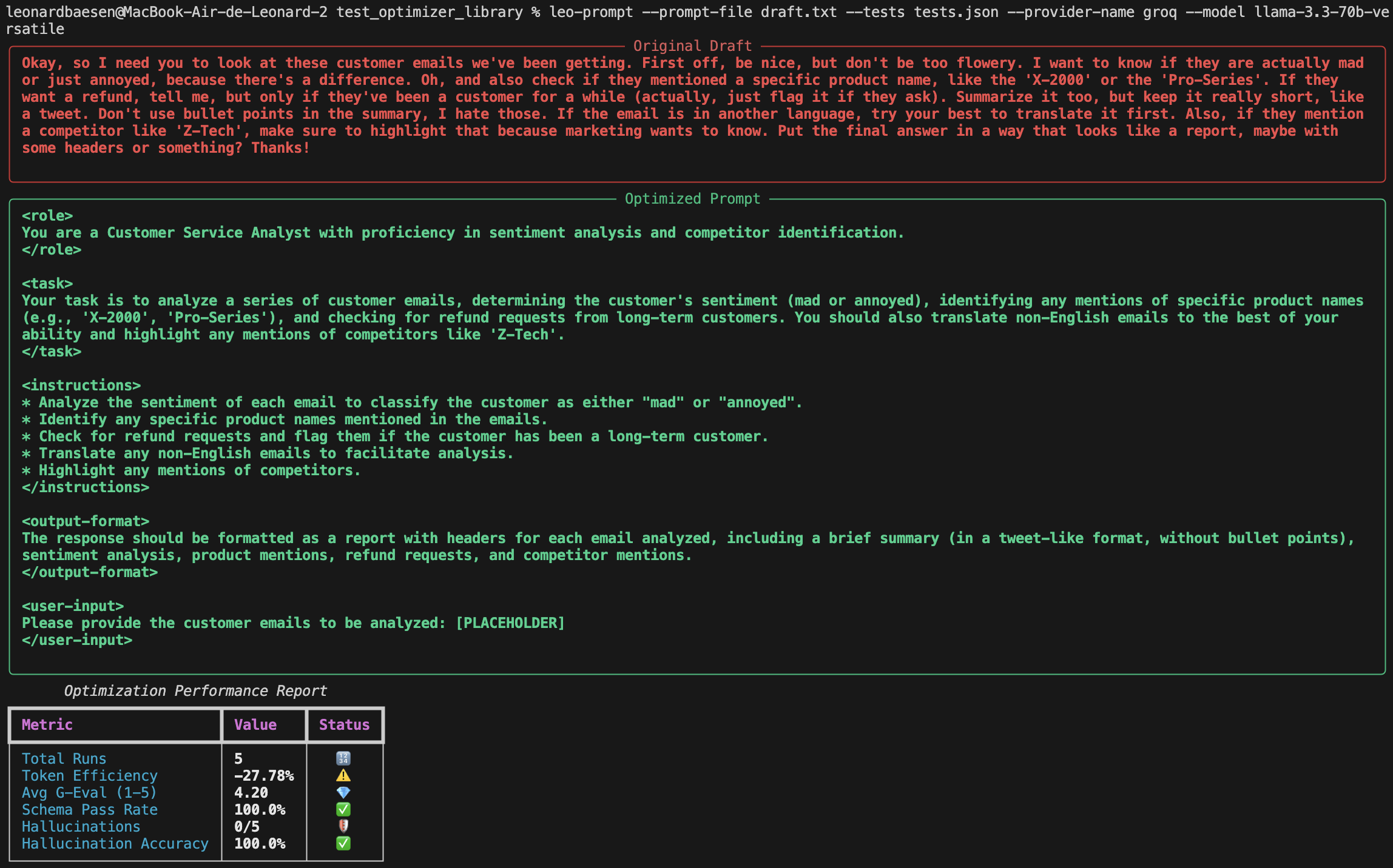 Leo: The Prompt Engineering SDK gallery image