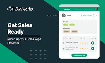 Dialworks gallery image