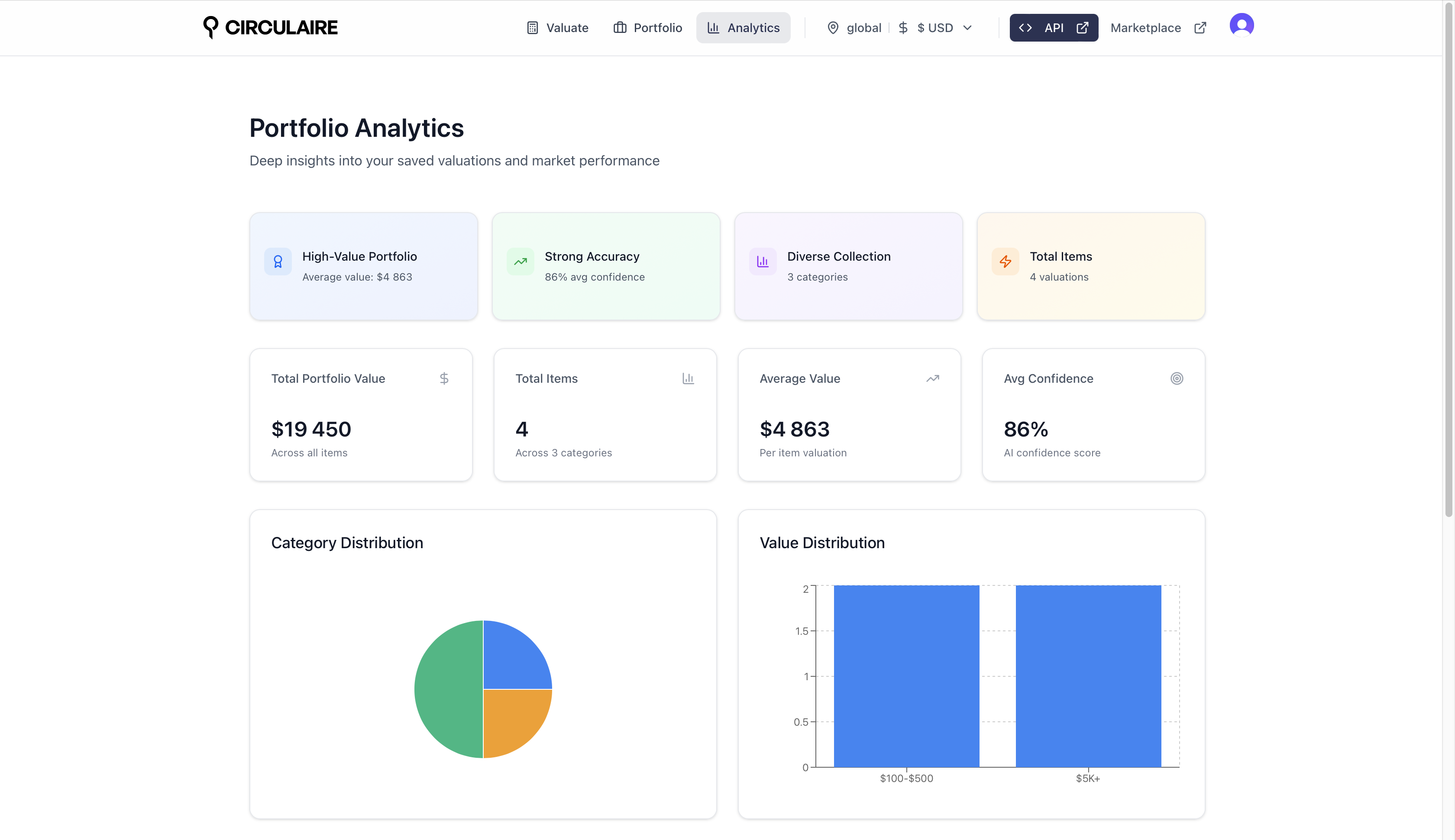 Circulaire gallery image