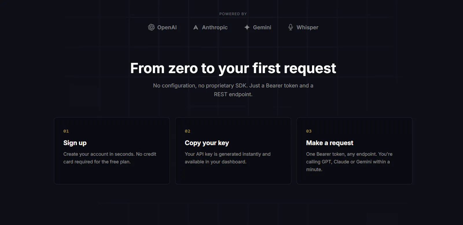 Apiarium screenshot 3