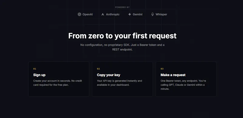 Apiarium screenshot 3