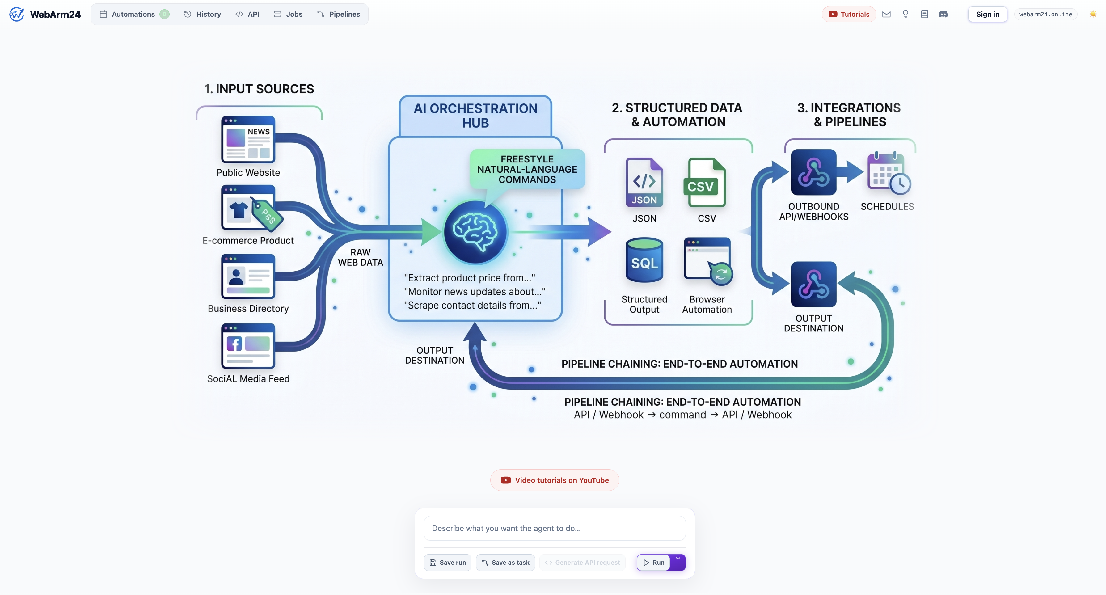 WebArm24 gallery image
