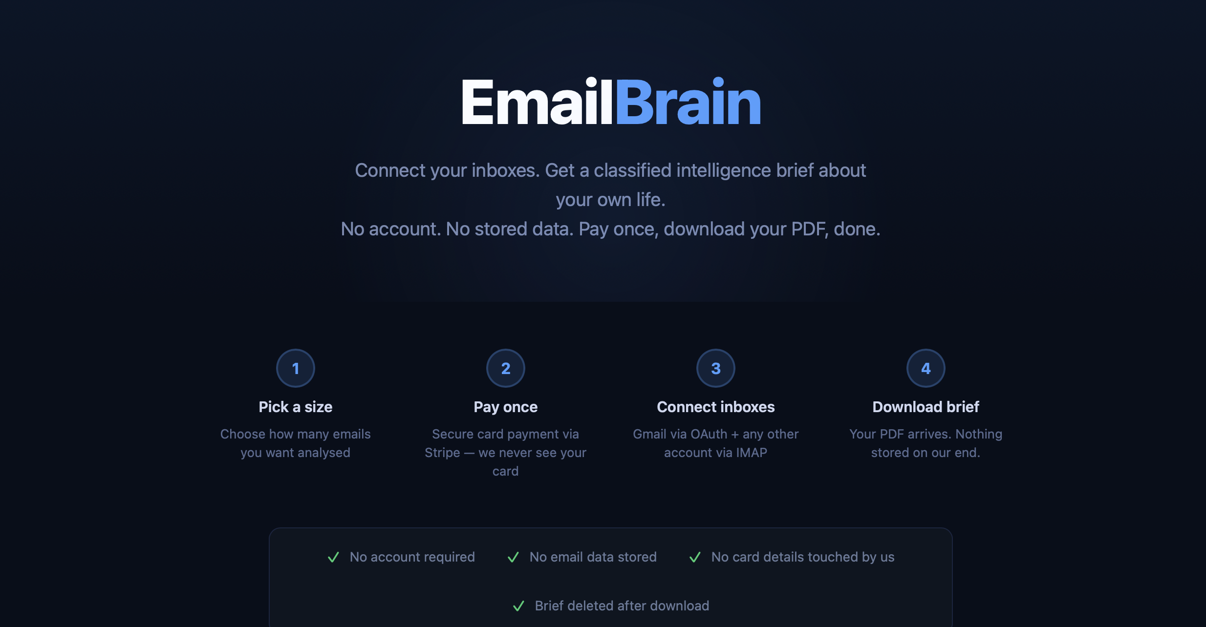 EmailBrain gallery image