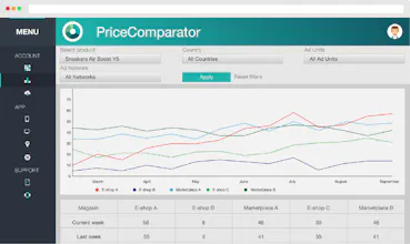 PriceComparator.pro gallery image