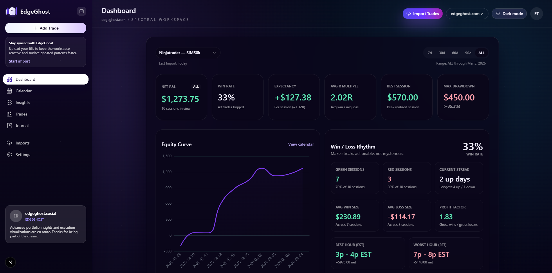 EdgeGhost gallery image