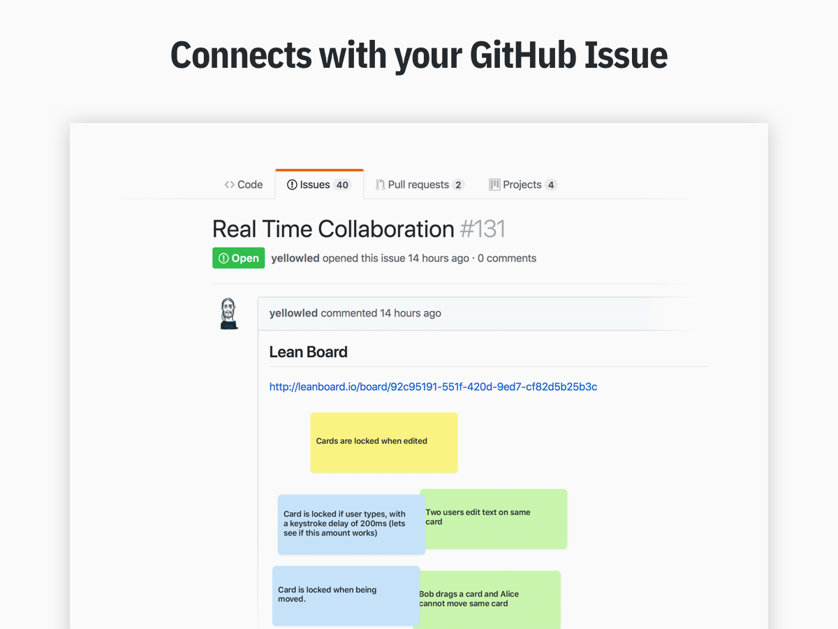LeanBoard gallery image
