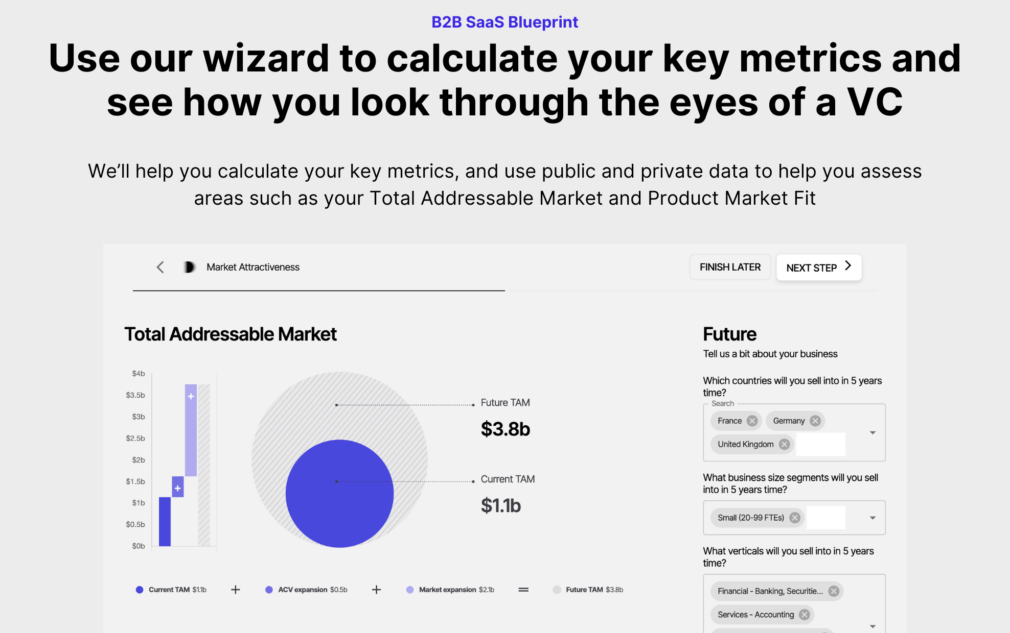 Media SaaS Blueprint 2