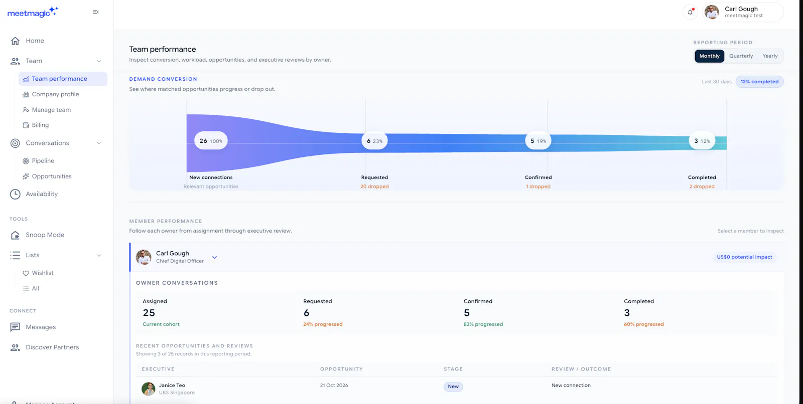 meetmagic V2  screenshot 4