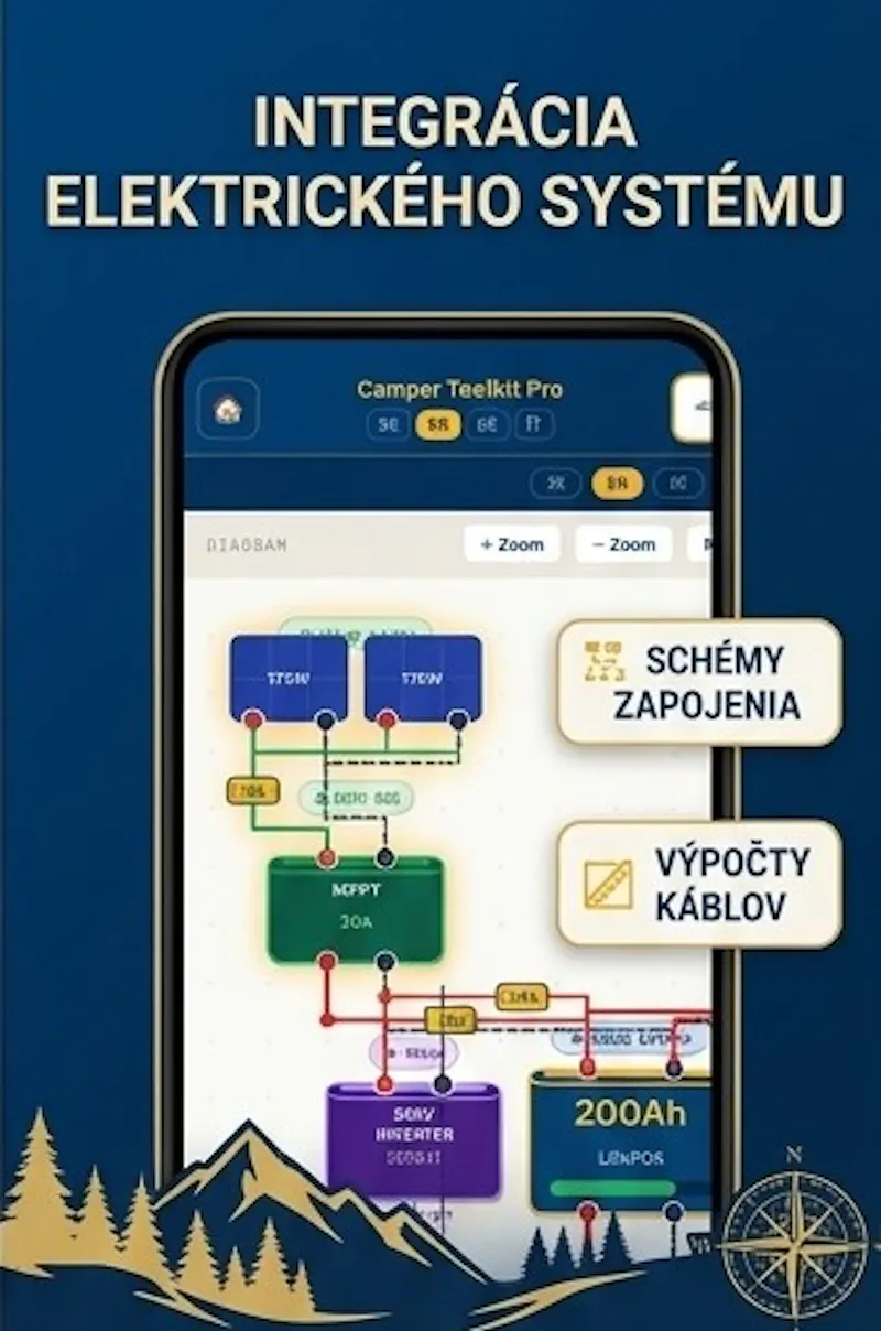 Camper Toolkit PRO screenshot 3