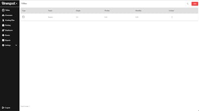 Dinespot gallery image