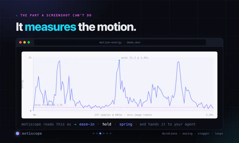 Motiscope screenshot 2