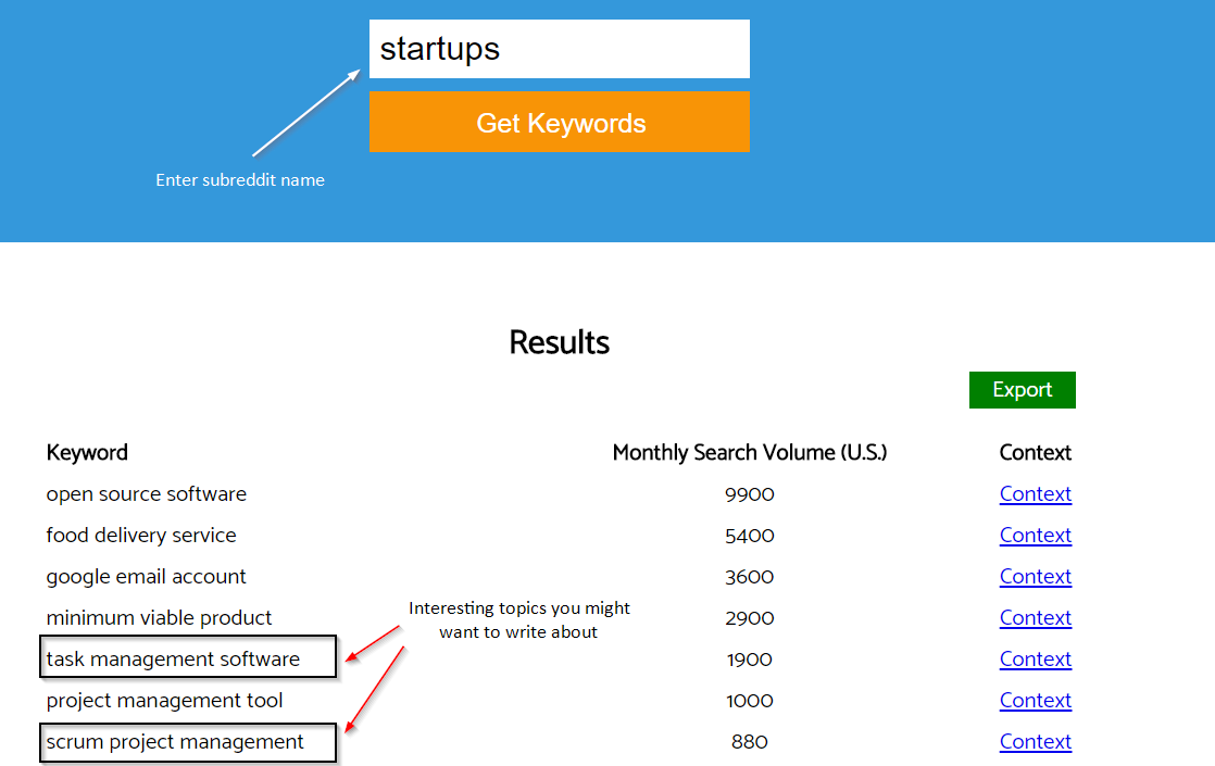 Keyworddit gallery image