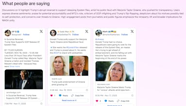 All the News gallery image