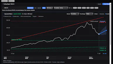 Trading Spy gallery image
