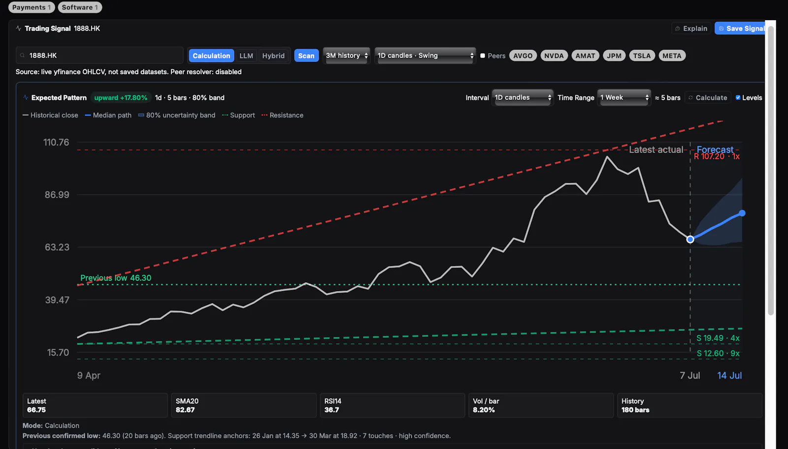 Trading Spy screenshot 3