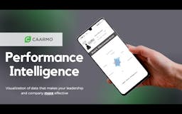 GURU Performance Intelligence by CAARMO media 1