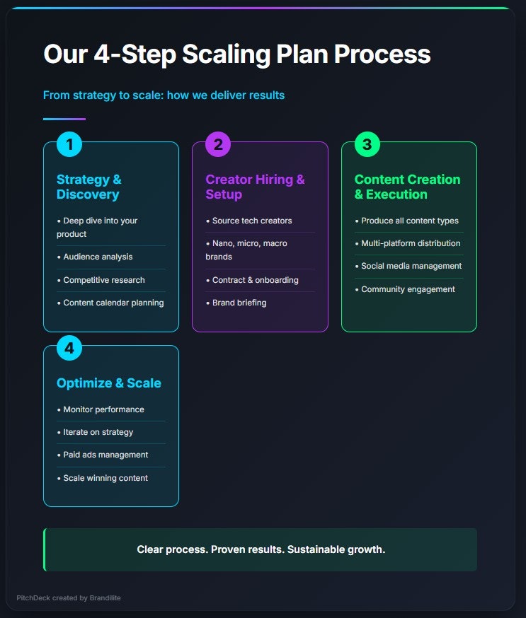 Brandilite gallery image