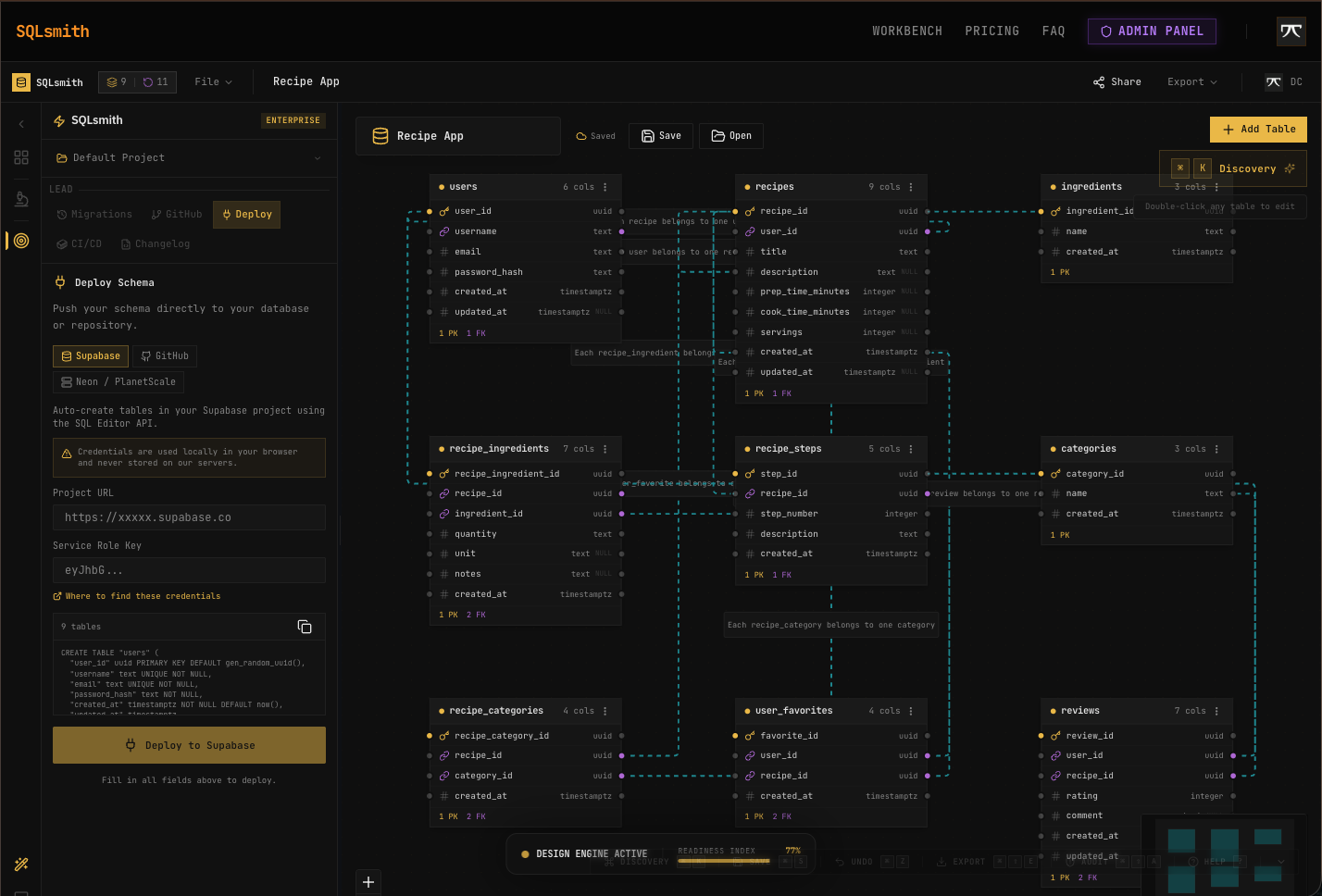 SQLsmith gallery image