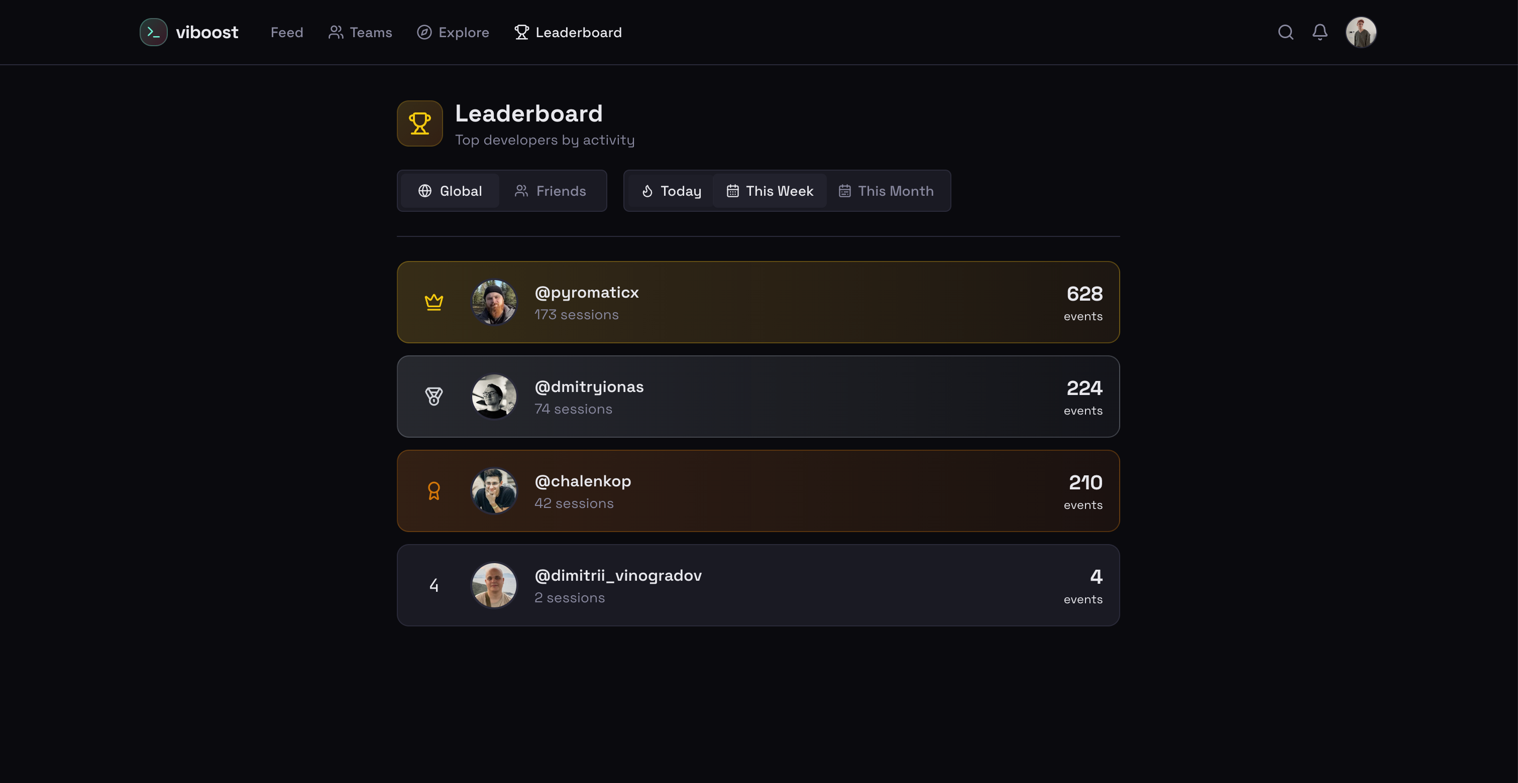 Viboost gallery image