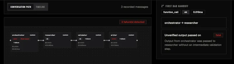 Rifft screenshot 1