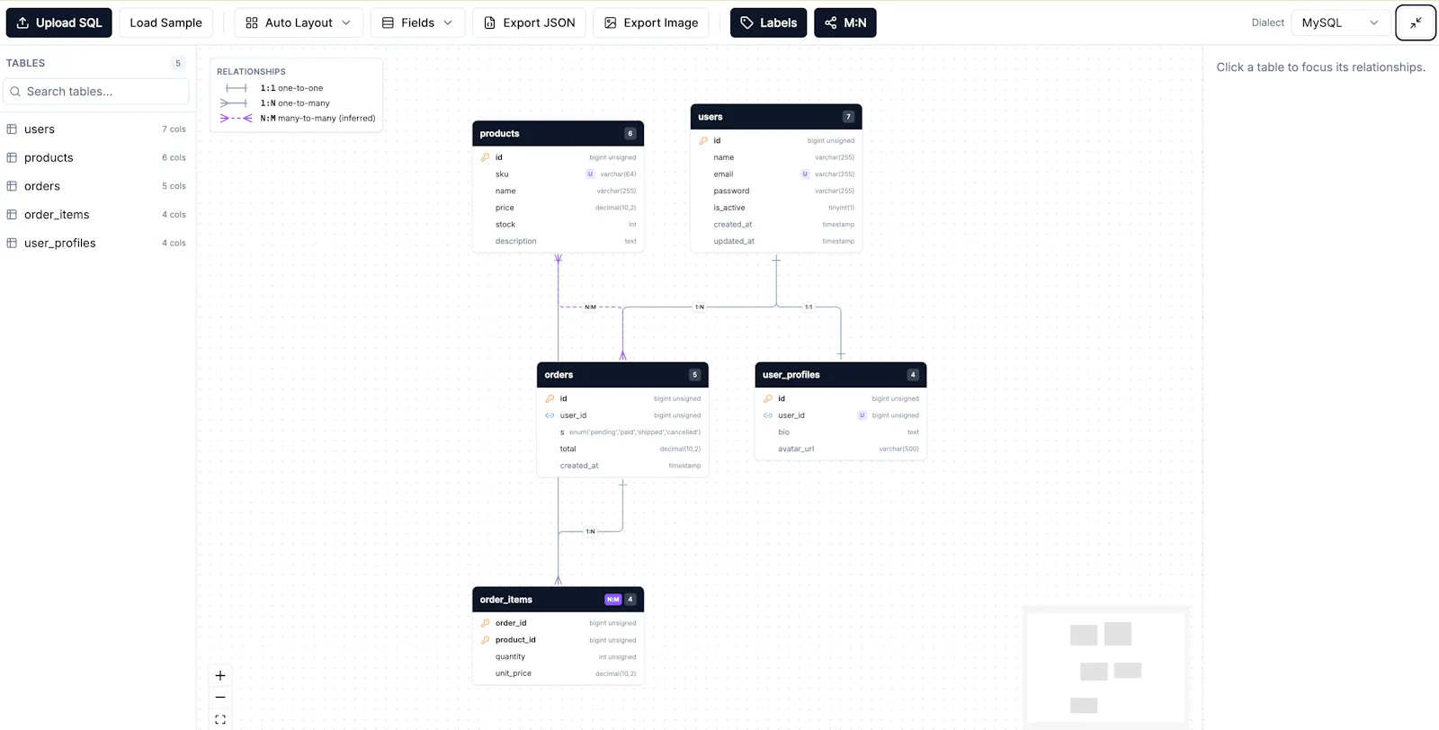 atdev.blog screenshot 2