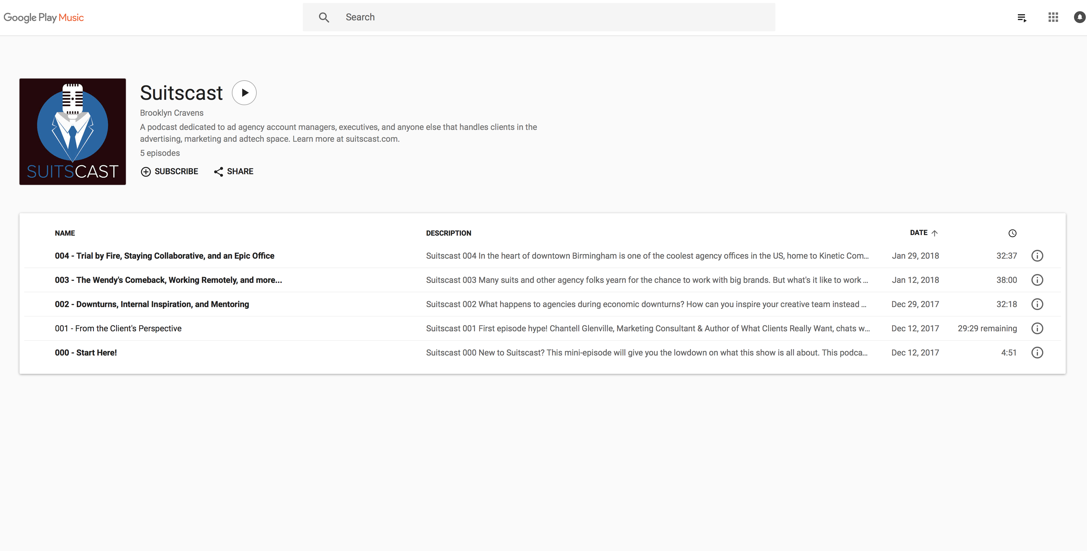 Suitscast gallery image