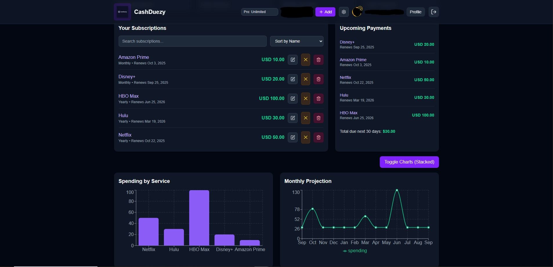 Cashduzy - Manager di abbonamento media 1