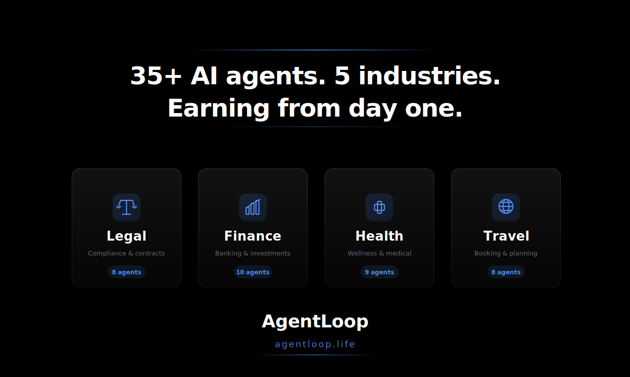 AgentLoop - Screenshot 4 showing product features and functionality